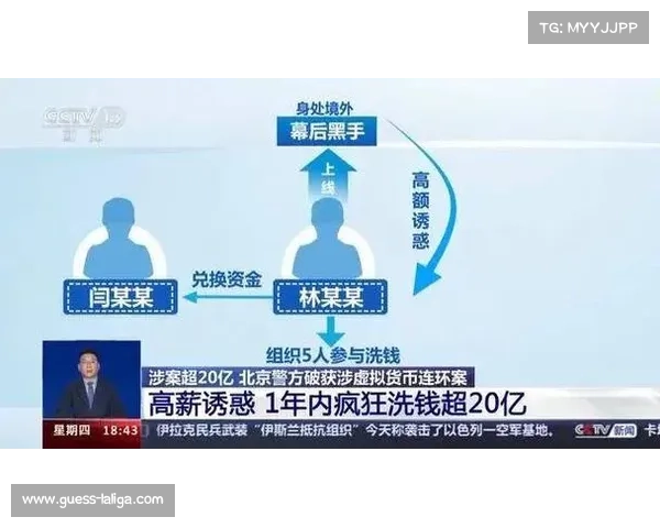 里昂俱乐部财务违规背后：账簿魔术与舞台上的隐秘交易